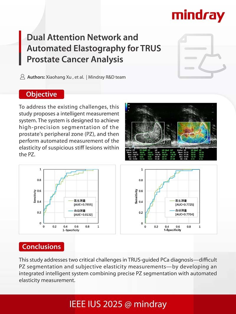Mindray Innovation Research Debuts at IEEE International Ultrasound Conference